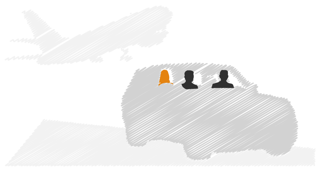 Executive Protection and Secure Transportation in Istanbul, Turkey