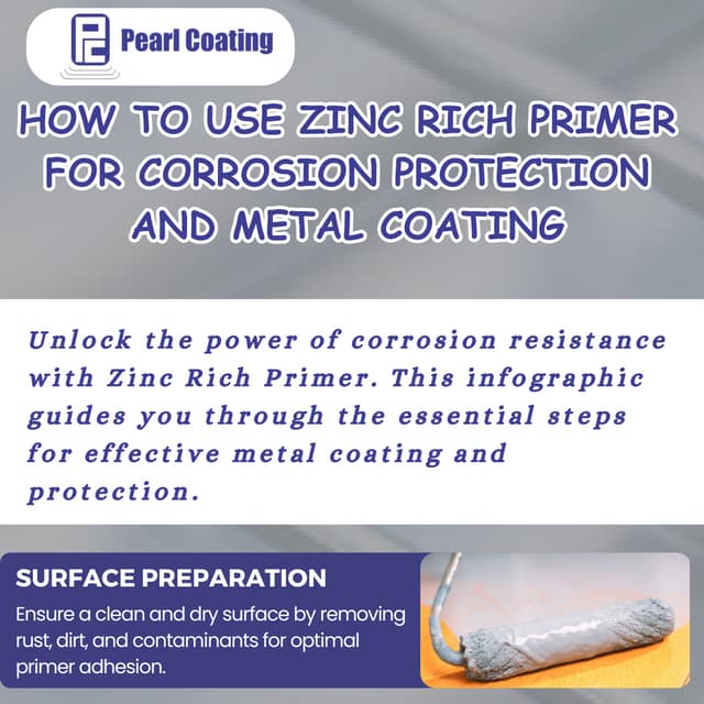 How to Use Zinc Rich Primer for Corrosion Protection and Metal Coating