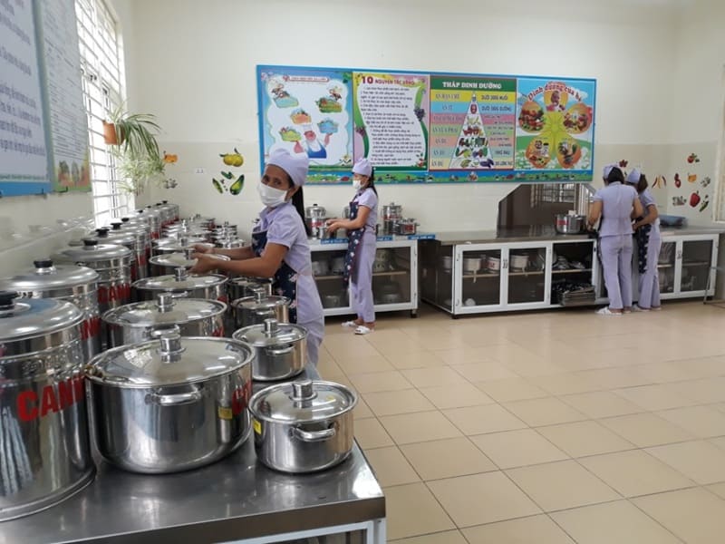 Các Thiết Bị 99% Được Sử Dụng Trong Bếp Ăn Công Nghiệp của Trường Học - Công Ty CƠ KHÍ NỘI THẤT THIÊN AN PHÁT