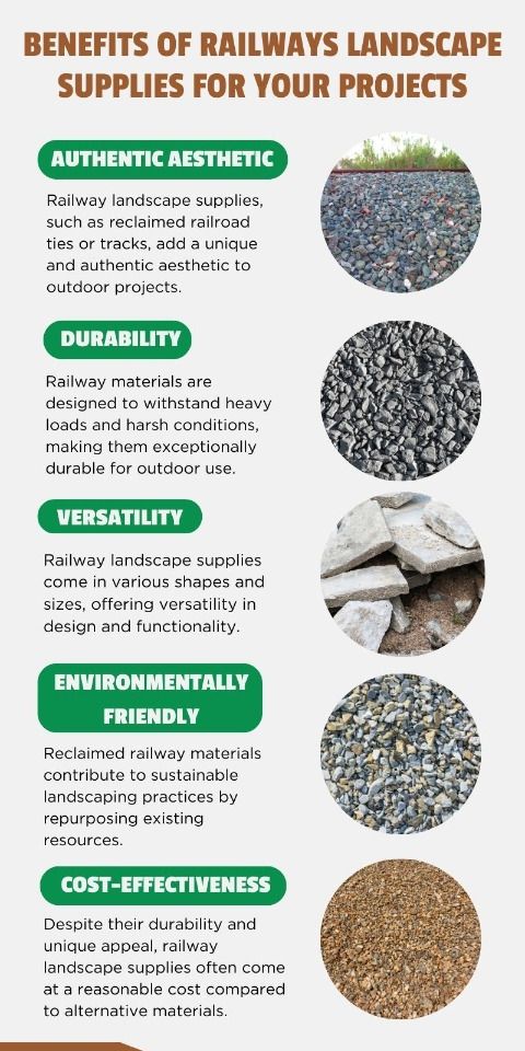 Pin on Railways Landscape Supplies