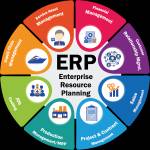 Enterprise Resource Profile Picture