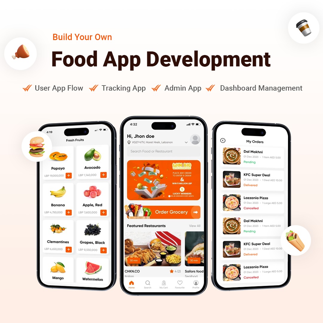 How to Estimate the Cost of Developing Food Delivery App like Talabat in Dubai – DeviceBee Technologies