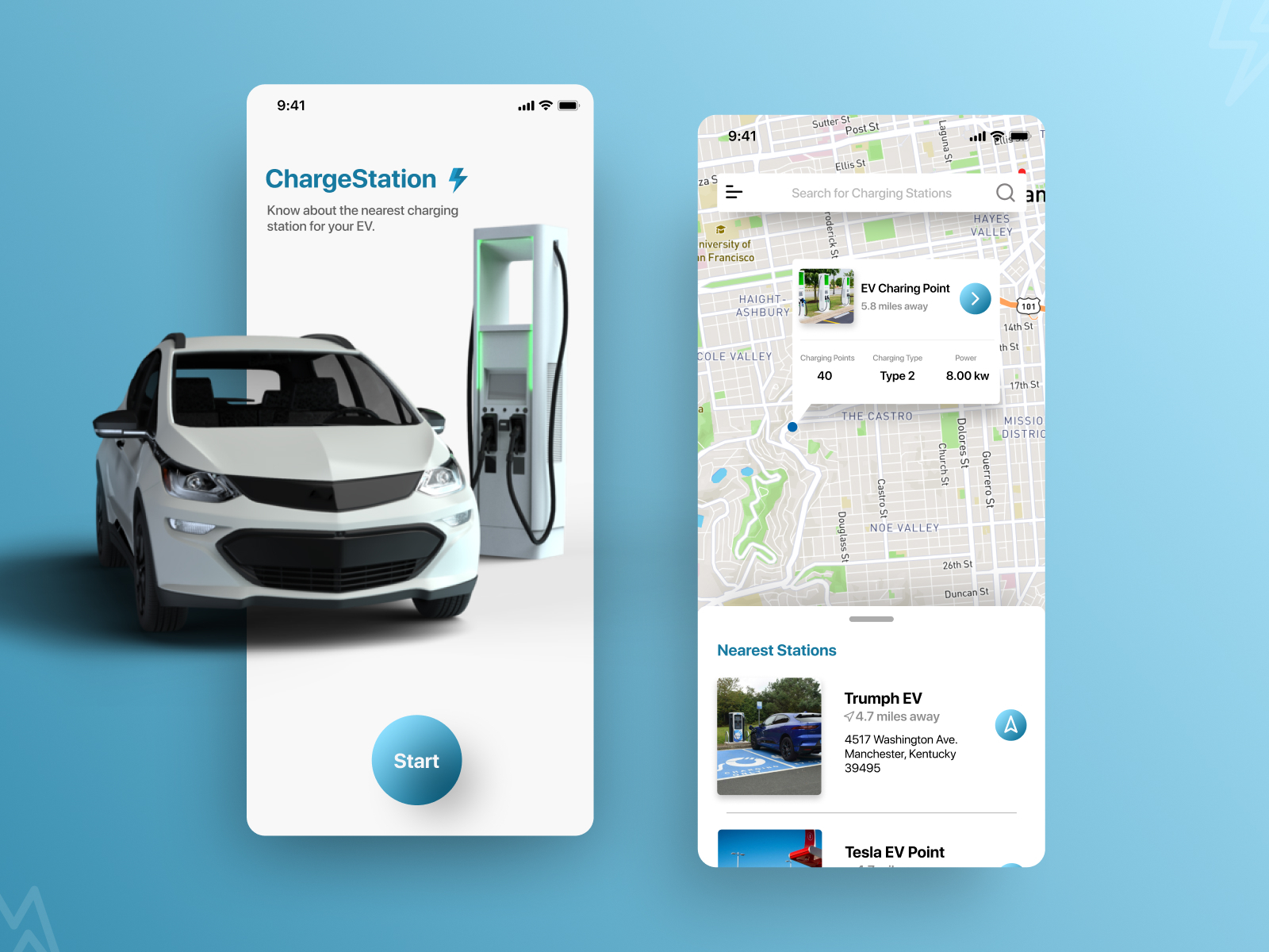 Revolutionizing Sustainable Transportation: The Future of EV Charging Station App Development - Shaper of Light