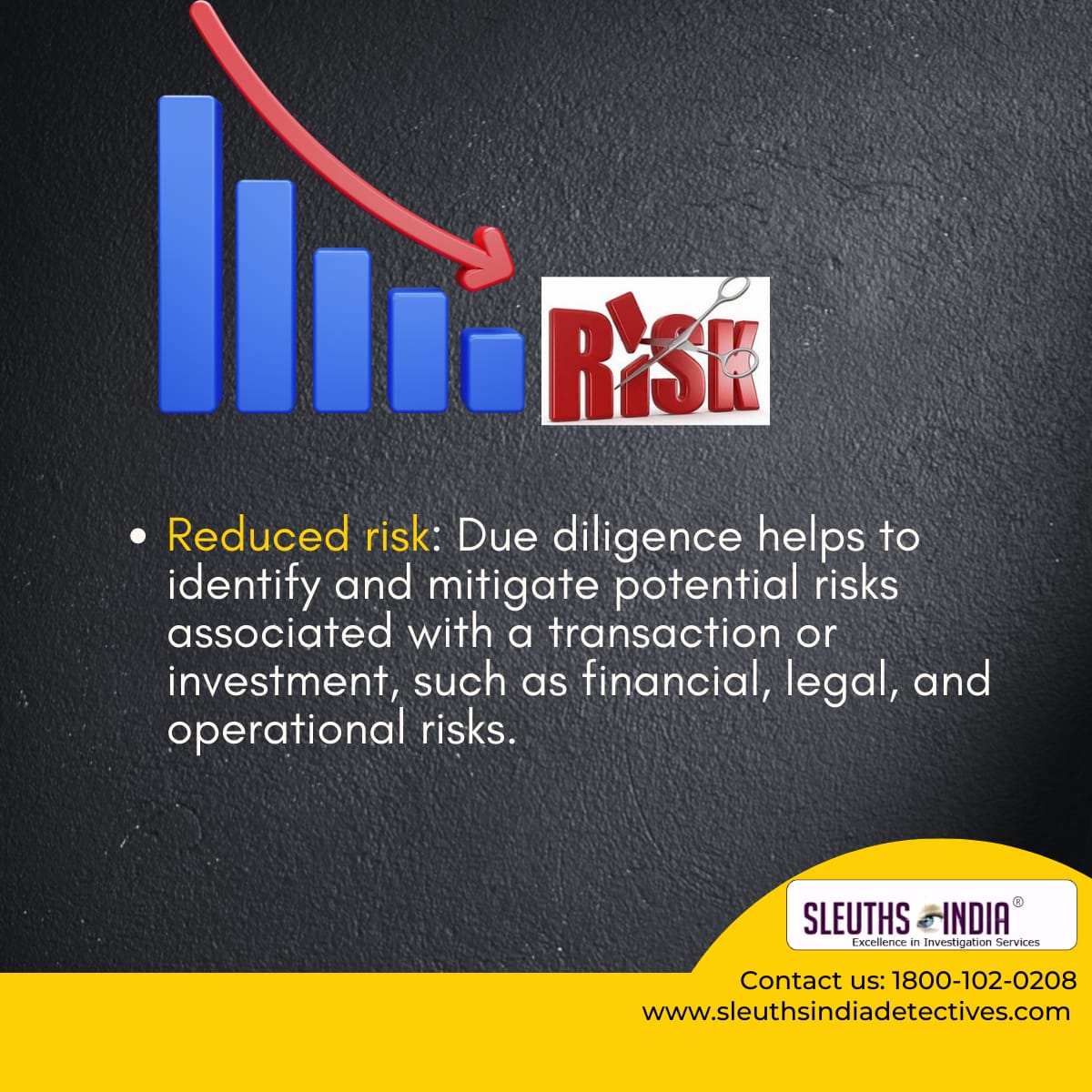Importance of Hiring Top Risk Management Companies – Sleuths India Detectives