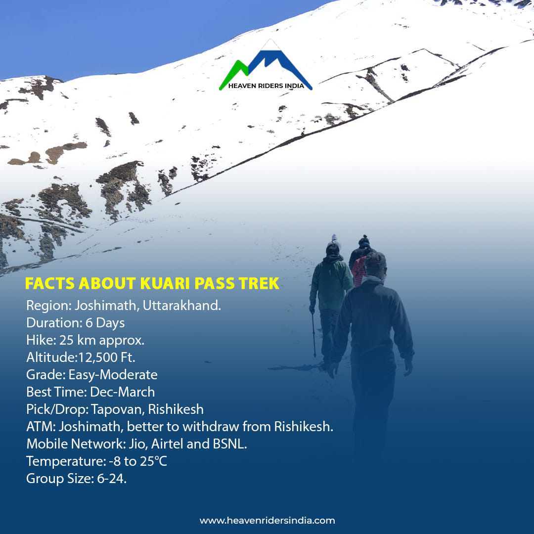 Getting Ready for the Kuari Pass Trek: Getting Fit! – Heaven Riders India