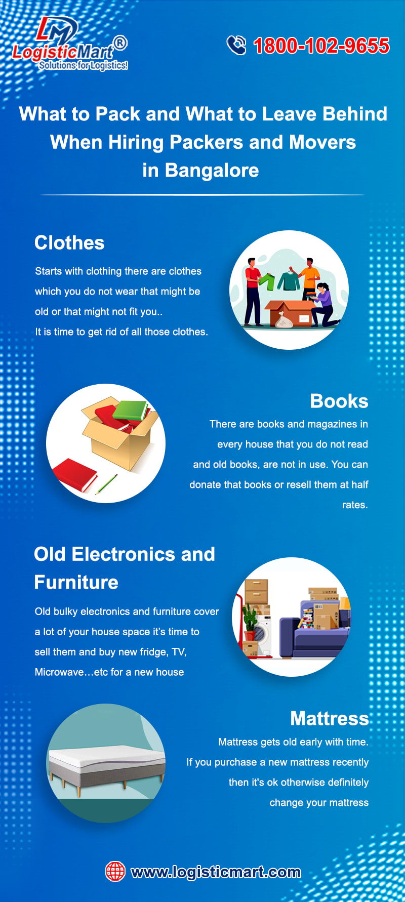2 Ideal Identification Practices can’t be missed while hiring Packers and movers in Yelahanka