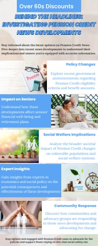 Behind the Headlines Investigating Pension Credit News Developments