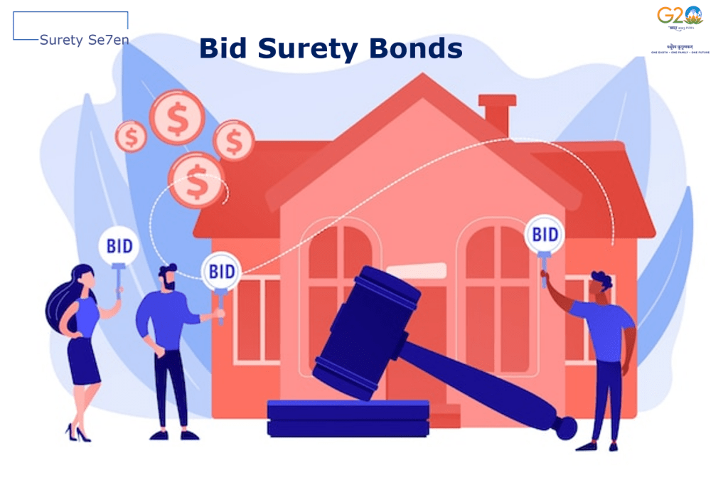 What are Bid Bonds and their benefits?