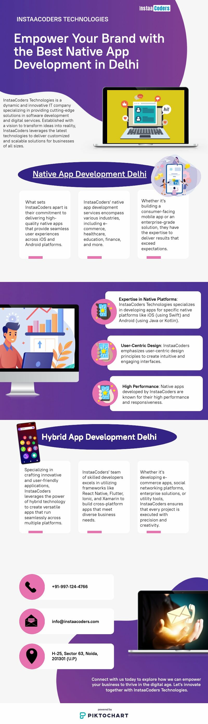 Empower Your Brand with the Native App Development in Delhi | Piktochart Visual Editor