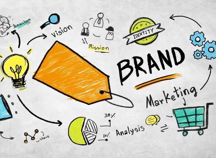 Creative Branding Agency in Dubai, UAE | GrowthArk Media