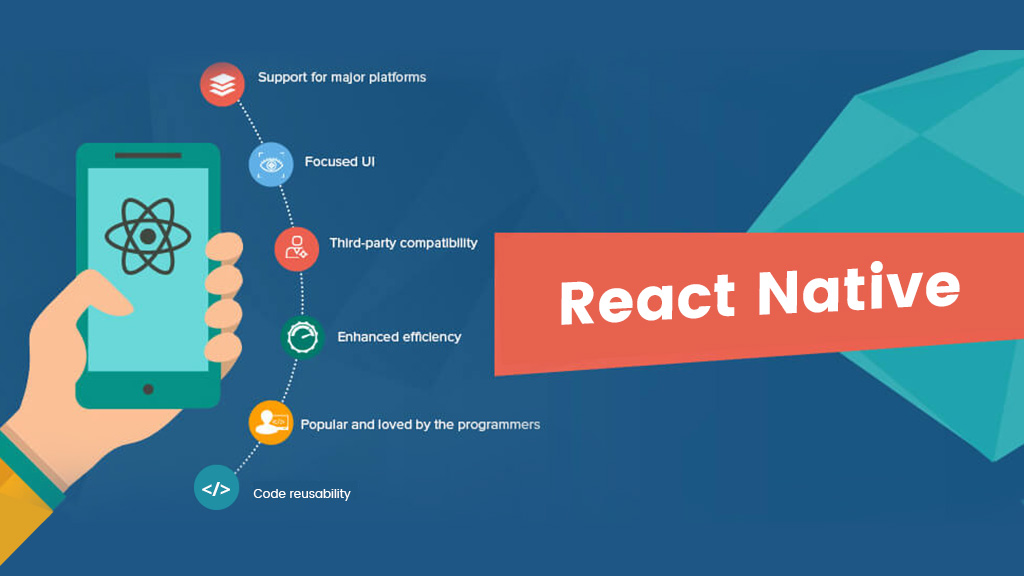 Top React Native Mobile App Development Company in Australia | TheAmberPost