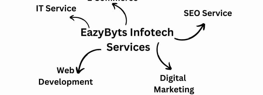 EazyByts Infotech Cover Image