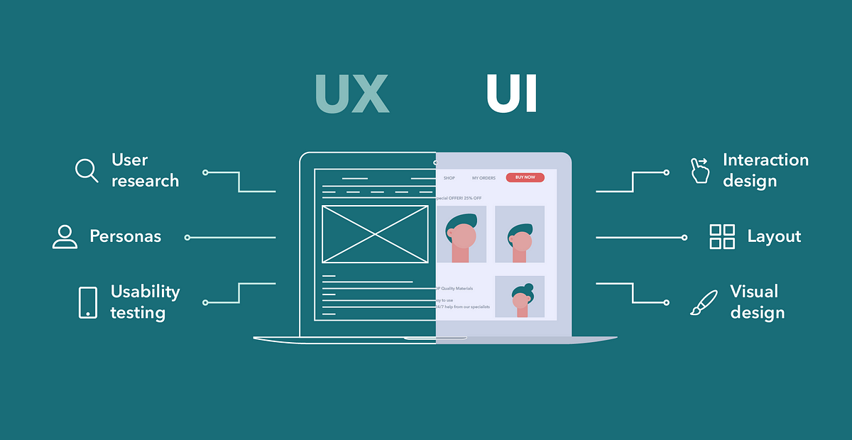 UI/UX Development Company in Australia: Crafting Seamless Digital Experiences – Purplegarnets.com