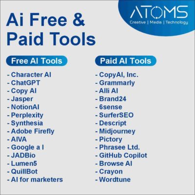 Improves Your Digital Marketing Artificial Intelligence Optimization