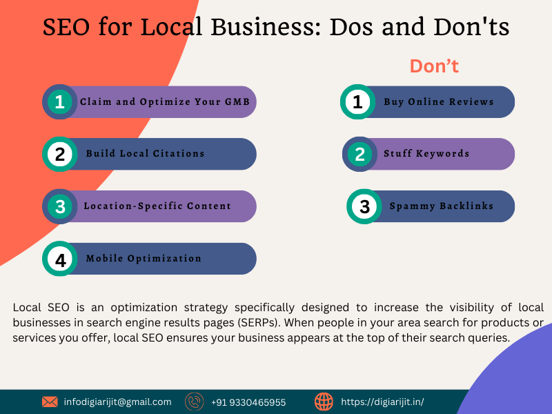 SEO for Local Business: Dos and Don’ts | by DigiArijit | Apr, 2024 | Medium