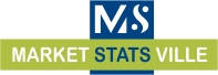 Mobility As A Service (Maas) Market Size, Share and Trends Analysis by 2033