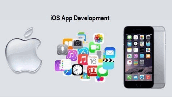 Comprehensive Guide to iOS App Development company by 7Pillars - All for Bloggers: Your Ultimate Platform for Blogging Excellence