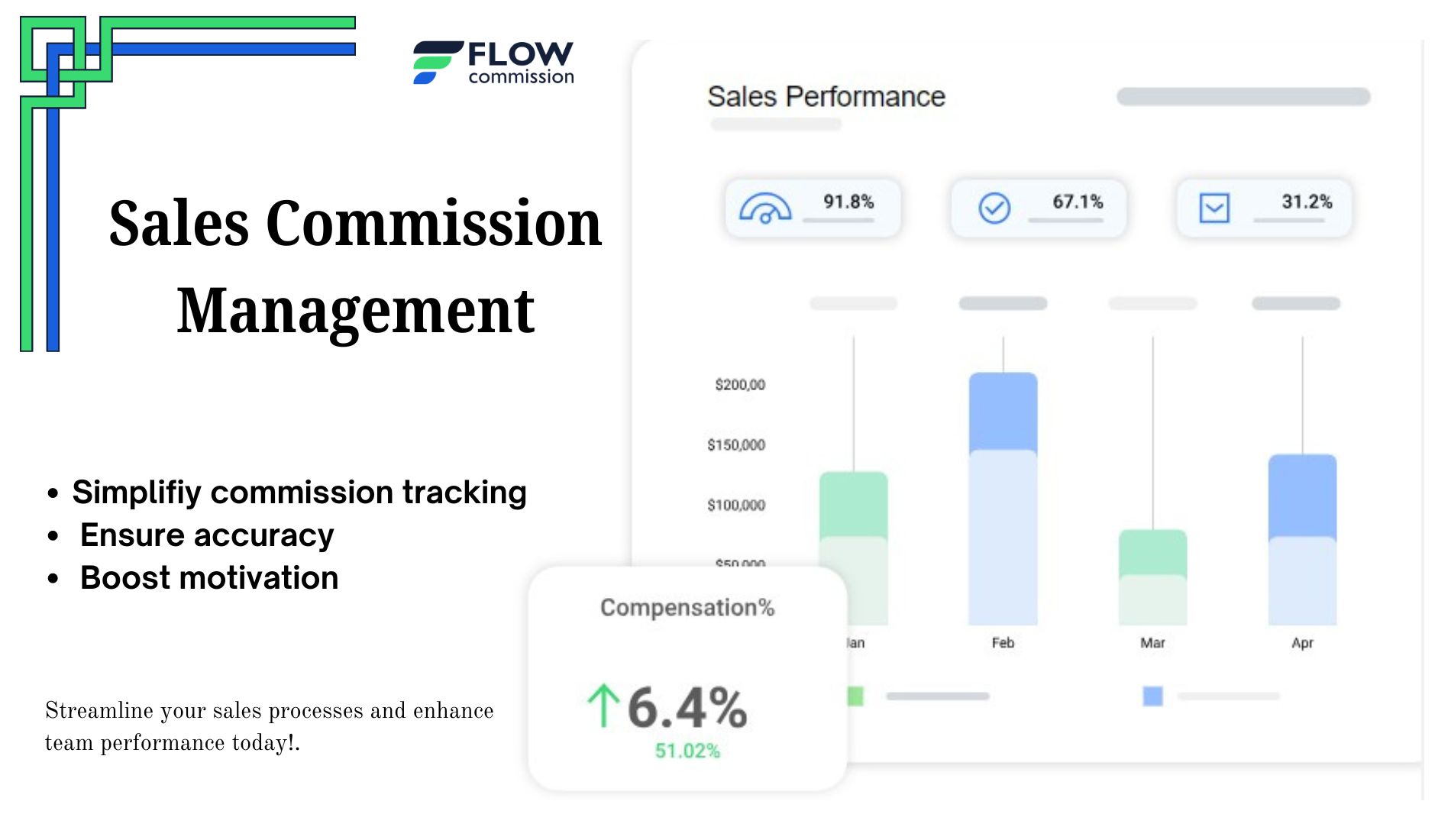7 Key Metrics to Track in Sales Commission Management