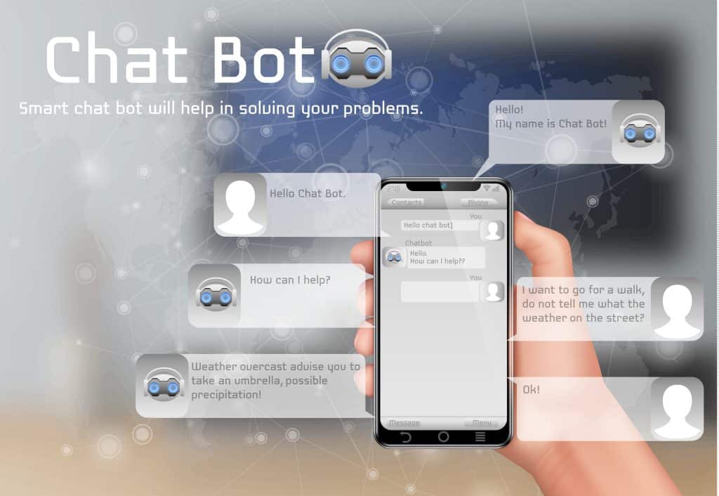 Guide To AI & Chatbot Integration In Web & Software