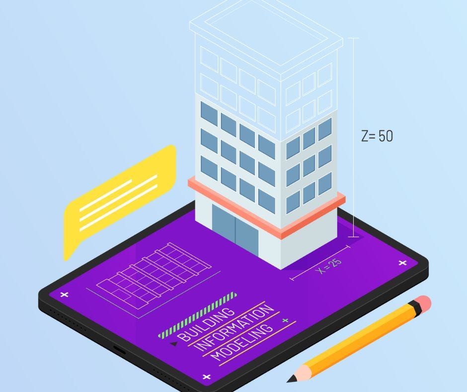 The Impact of BIM Consultants on Design Innovation | by Arbim Studio Pvt Ltd | Jun, 2024 | Medium