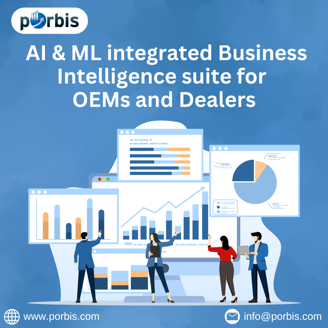 How Business Management Software Can Supercharge Your OEM Business | TheAmberPost