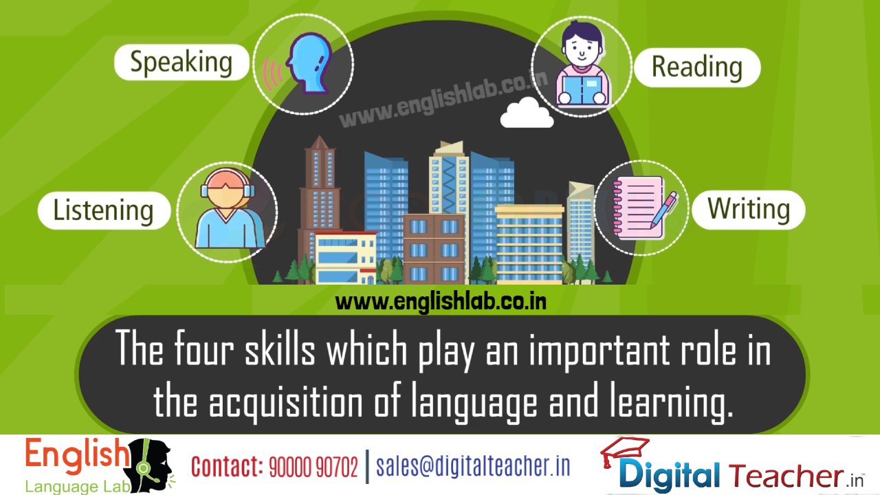 Top Language Learning Activities in English Language Lab Software
