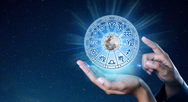 Free Astrology Kundli by Date of Birth: 12 Interesting Facts – Site Title