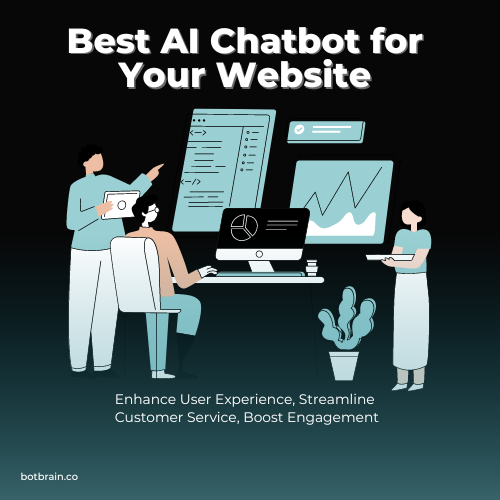 Why Your Business Needs The Best AI Chatbot for Your Website – Chatbot for websites