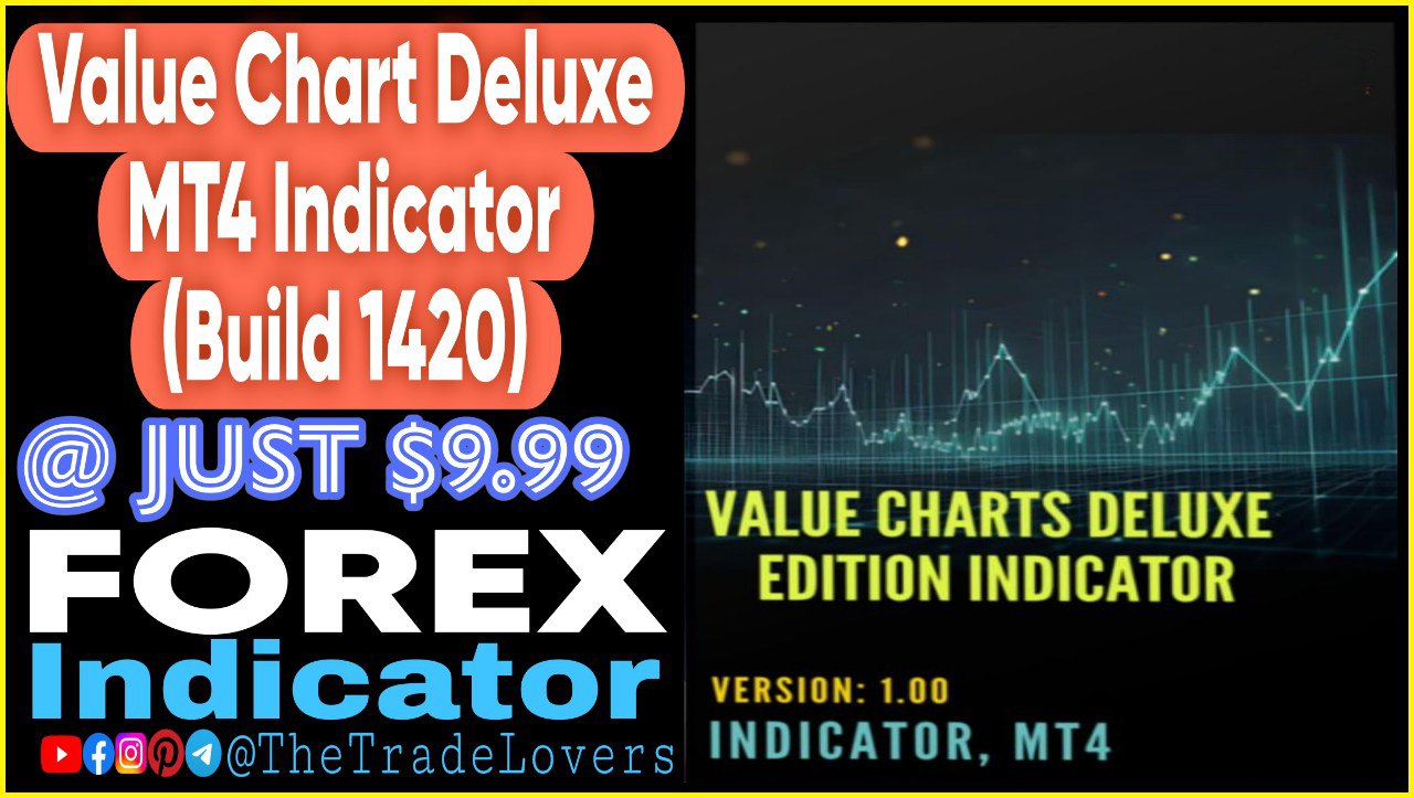 Value Charts Deluxe Edition Indicator V1.0 (Works on Build 1420) | Forex MT4 Indicators - Payhip