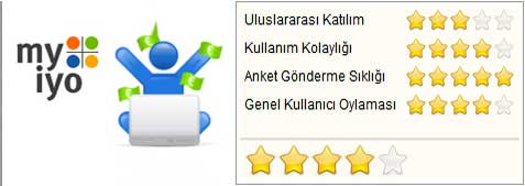 18 Yaşından Küçük Para Kazanma Yolları!－İnternetten Para Kazanma Yolları ve Siteleri Hakkında Parlak Bilgiler｜痞客邦