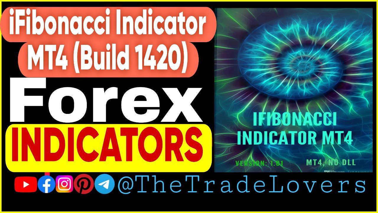 iFibonacci Indicator MT4 Source Code MQ4(Works on Build 1420) | Forex MT4 Indicators - Payhip