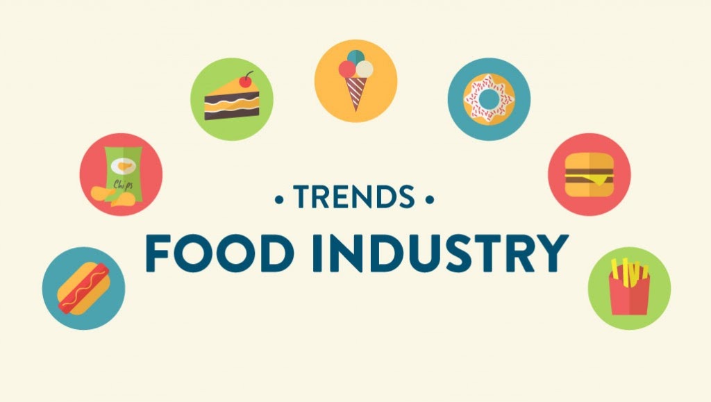 The Future of Food: Emerging Trends and Insights