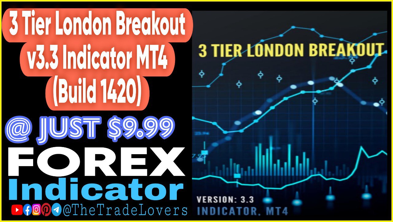 3 Tier London Breakout Indicator V3.3b (Works on Build 1420) | Forex MT4 Indicators - Payhip