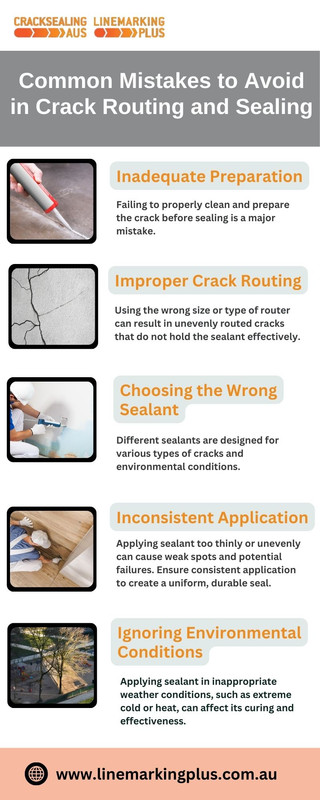 Common Mistakes to Avoid in Crack Routing and Sealing — Postimages