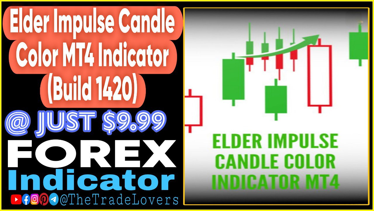 Elder Impulse Candle Color Indicator (Works on Build 1420) | Forex MT4 Indicators - Payhip