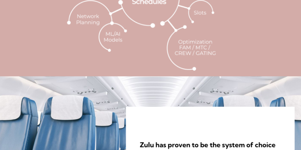 Airline Planning System by Zulu Airline Systems - Infogram