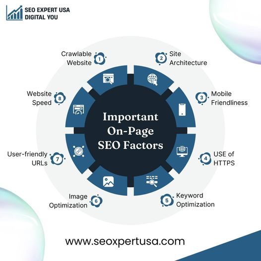 Pin on On Page SEO Expert