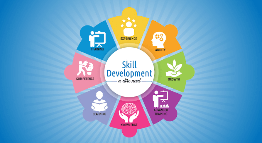 Understanding Aptech’s Legacy in Skill Development – Aptech Limited