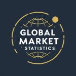 Global Market Research (Statisti Profile Picture