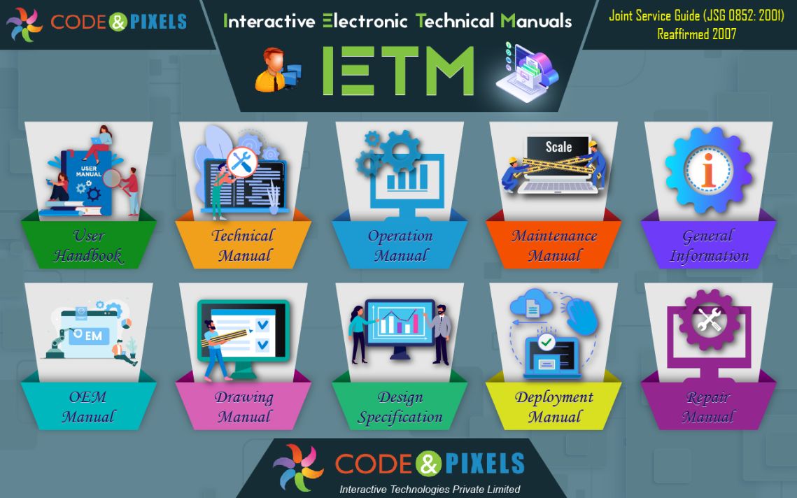 Use of IETMs for Navy Air Force Defence Code and Pixels