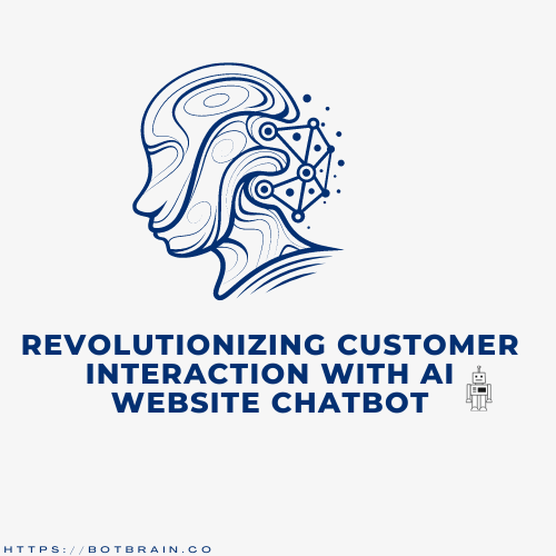 AI Website Chatbot – BotBrain