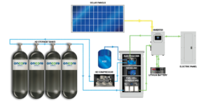 rare earth metals in lithium-ion batteries