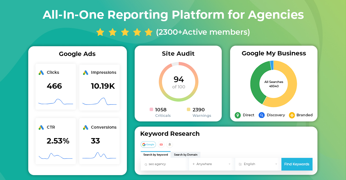 Live Keyword Rank Tracker | Agency Dashboard