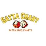 Satta Chart Profile Picture