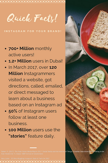 Is Your Business Making The Best Out What Instagram Has To Offer