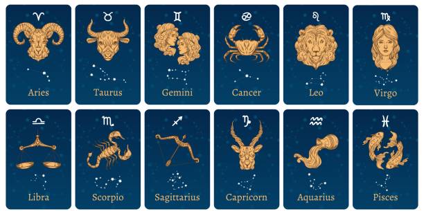 Numerology Match Making with kundali game – Site Title