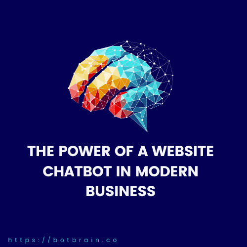 Website Chatbot – BotBrain