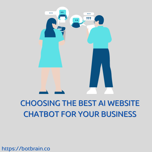 Best AI Website Chatbot – BotBrain