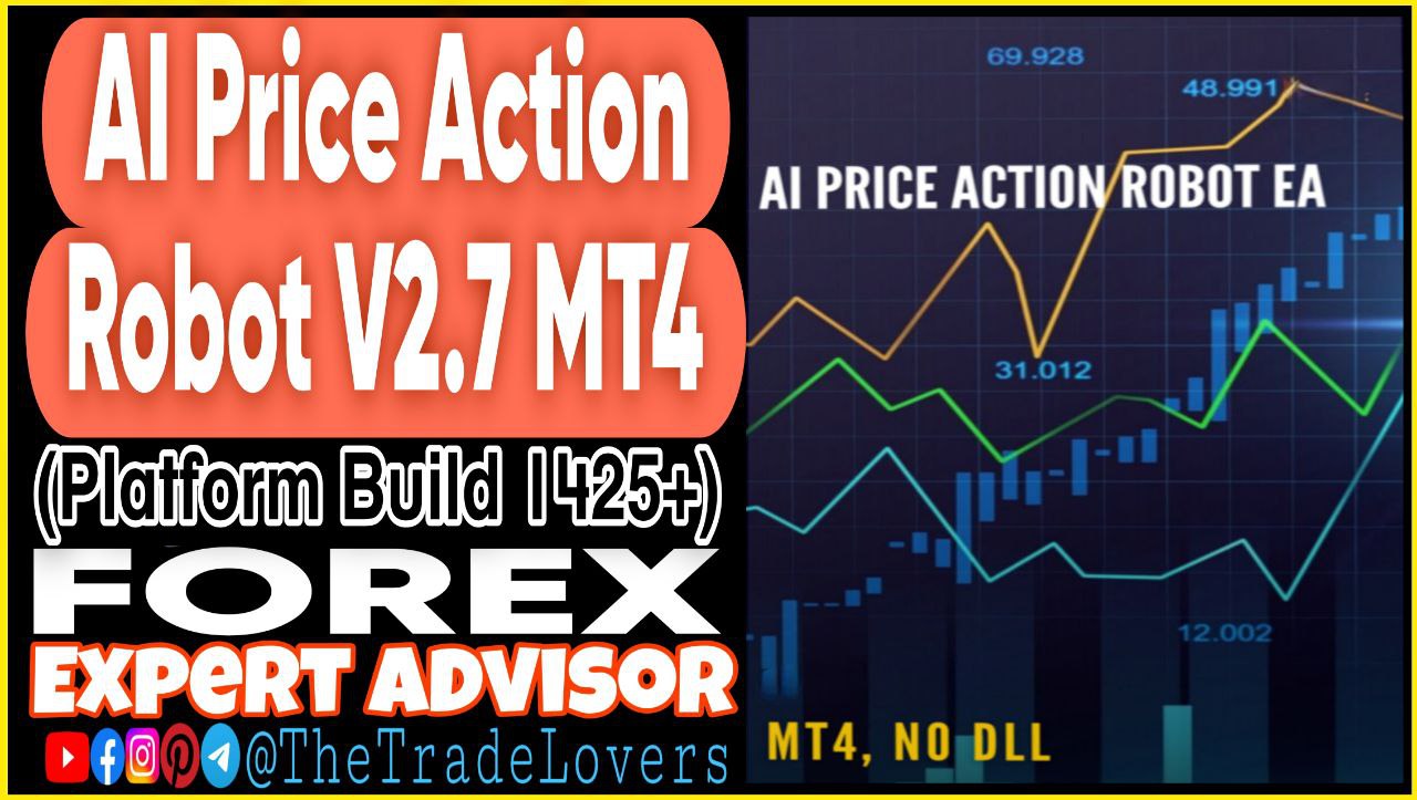 AI Price Action Robot v2.7 MT4 (Works on Build 1425 ) | Forex Robot | MT4 Expert Advisor - Payhip
