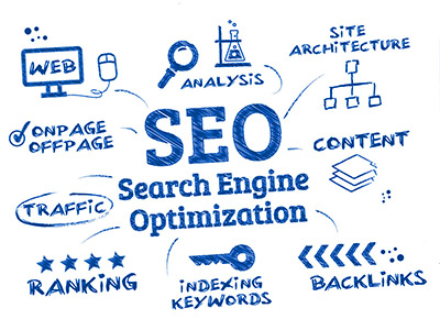 Top SEO Company Pune #1 Expert & Trusted Local SEO Agency